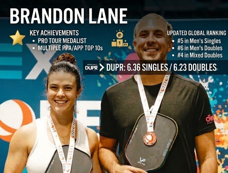 Meet Brandon Lane of the Vatic Pro team — pickleball blog cover on PaddleBag