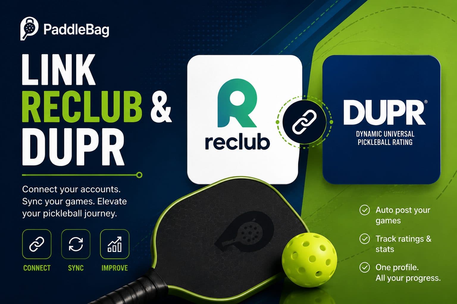 Link Reclub & DUPR — pickleball guide cover on PaddleBag